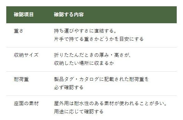 折りたたみ椅子を選ぶ時のポイント