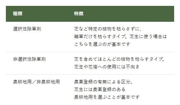 収納家具を選ぶ基準