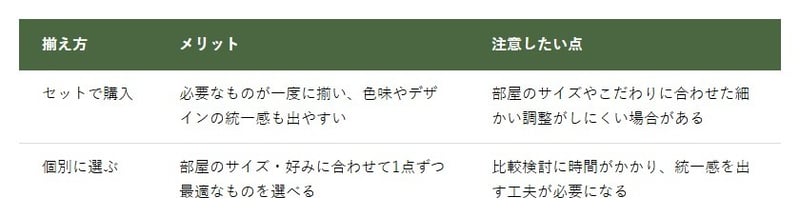 家具の揃え方のポイント