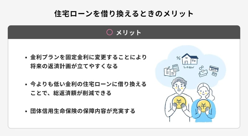 住宅ローンを借り換えるときのメリット