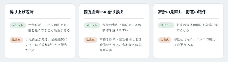 金利上昇時における選択肢のメリット・デメリット比較表