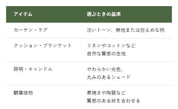 韓国風インテリアのアイテムごとに意識したい基準