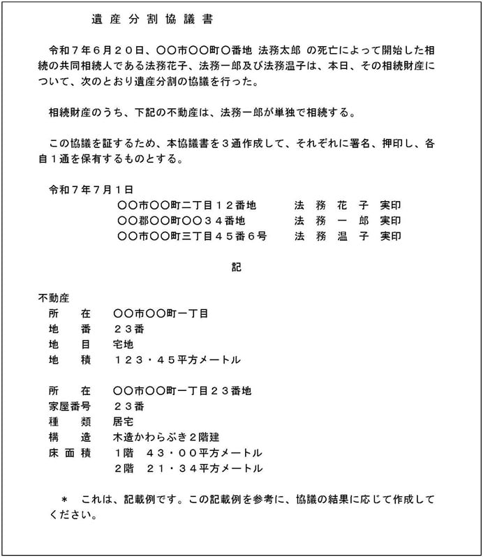 不動産の遺産分割についての、「遺産分割協議書」の記入例