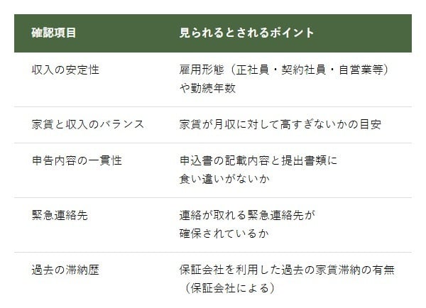 入居審査で見られるとされる主な項目