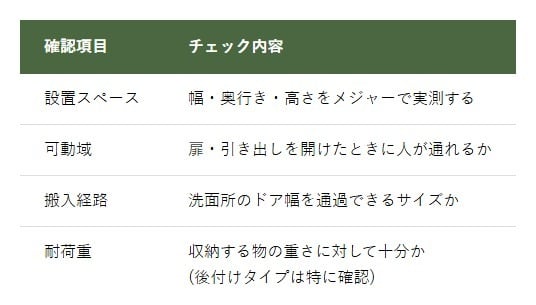洗面所収納のチェックポイント
