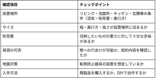 収納棚選びのチェックリスト