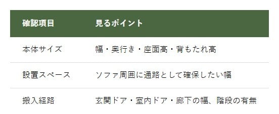 ソファのサイズ選びに関するチェックポイント