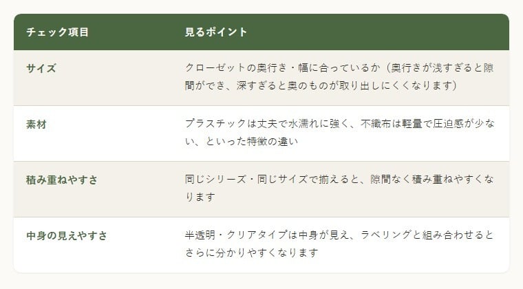 収納ケース選びのチェック項目