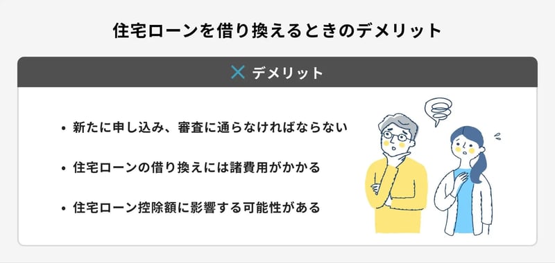住宅ローンを借り換えるときのデメリット