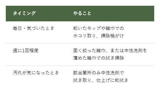 掃除の頻度の目安